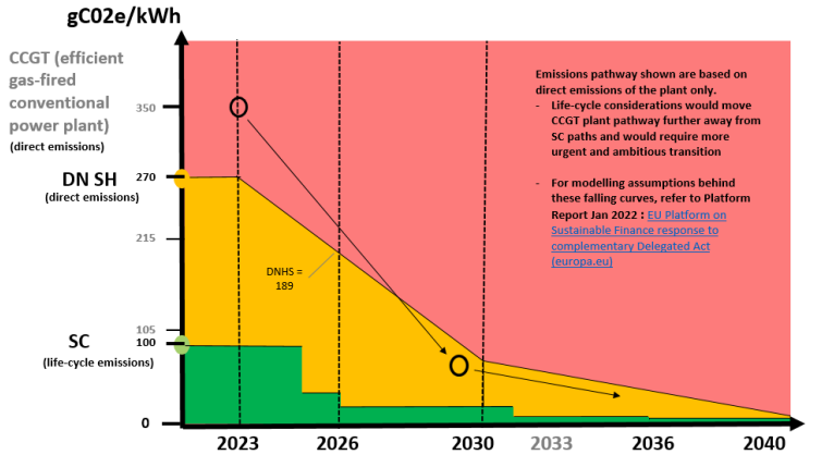 Euroclima es un programa financiado por la Unión Europea - EUROCLIMA+ Green  Week: Countries continue to strengthen the sustainable use of nature for  climate action